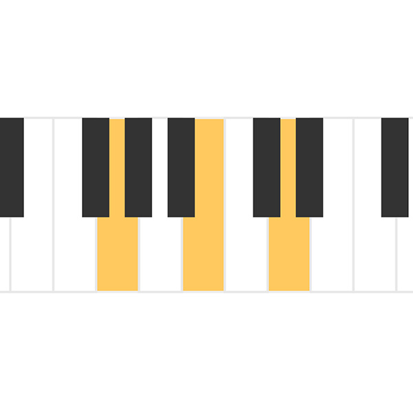 Chords preview