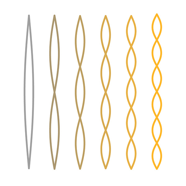 Harmonics preview