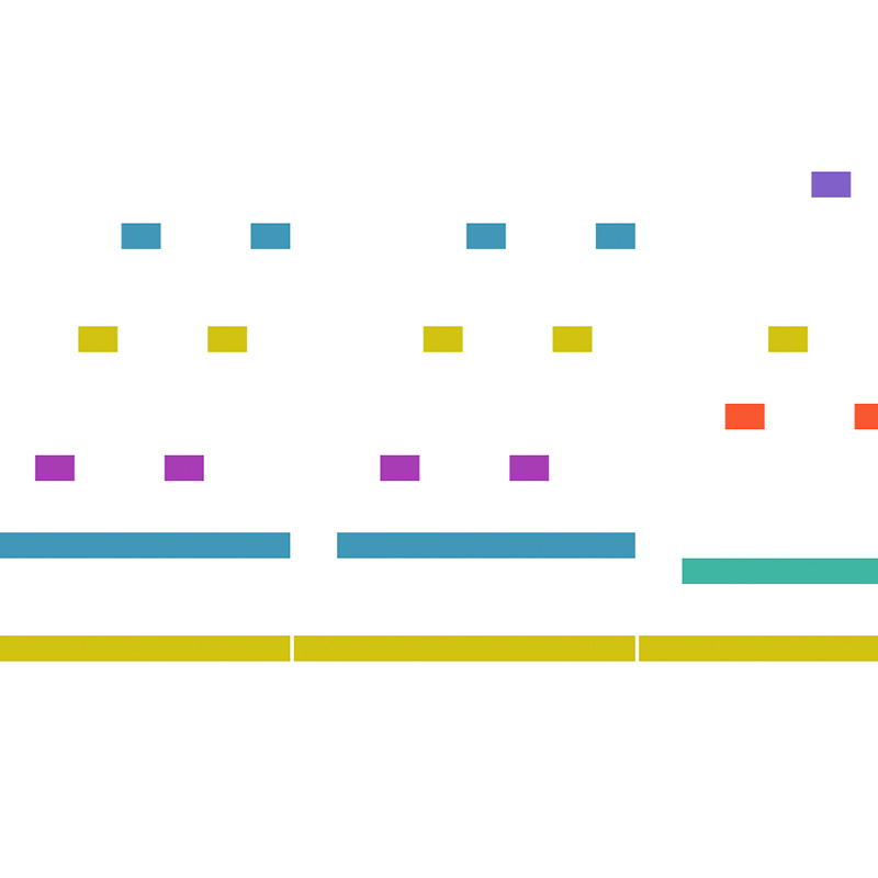 Piano Roll preview